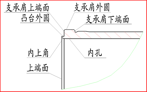 氣缸套結(jié)構(gòu)